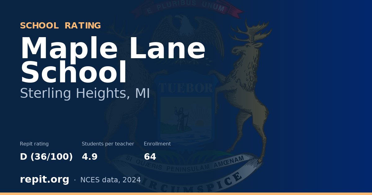 Maple Lane School, Sterling Heights, MI — Repit school rating D (36/100)