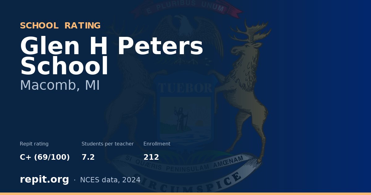 Glen H Peters School, Macomb, MI — Repit school rating C+ (69/100)