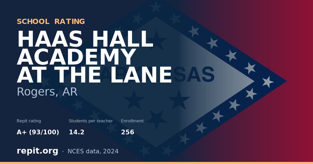 HAAS HALL ACADEMY AT THE LANE, Rogers, AR — Repit school rating A+ (93/100)