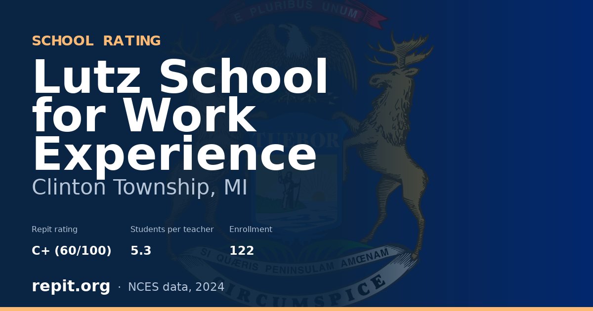 Lutz School for Work Experience, Clinton Township, MI — Repit school rating C+ (60/100)