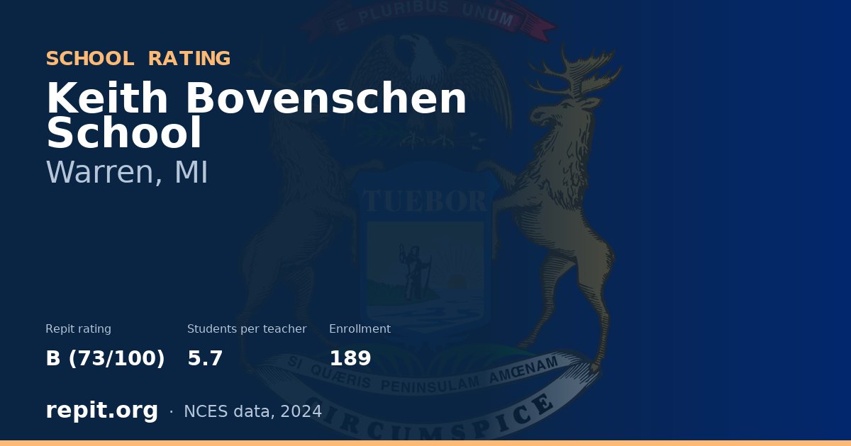 Keith Bovenschen School, Warren, MI — Repit school rating B (73/100)