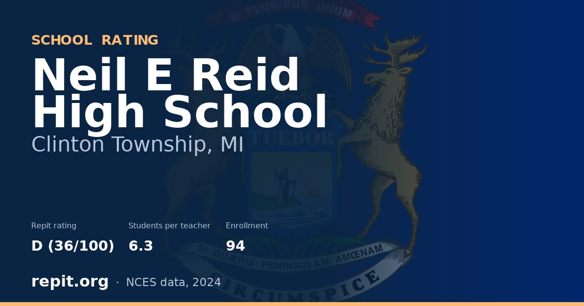 Neil E Reid High School, Clinton Township, MI — Repit school rating D (36/100)