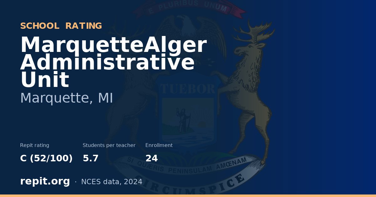 MarquetteAlger Administrative Unit, Marquette, MI — Repit school rating C (52/100)