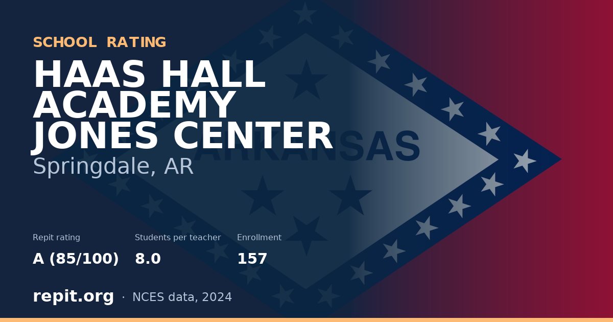 HAAS HALL ACADEMY JONES CENTER, Springdale, AR — Repit school rating A (85/100)