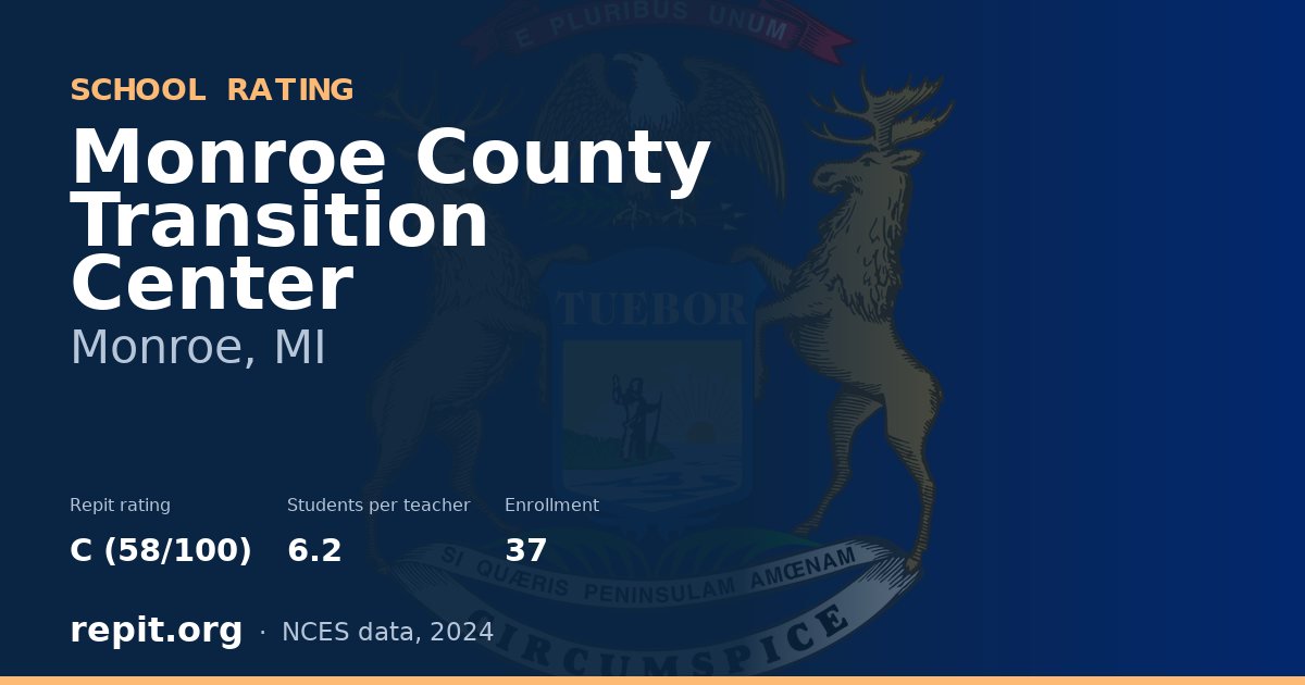 Monroe County Transition Center, Monroe, MI — Repit school rating C (58/100)