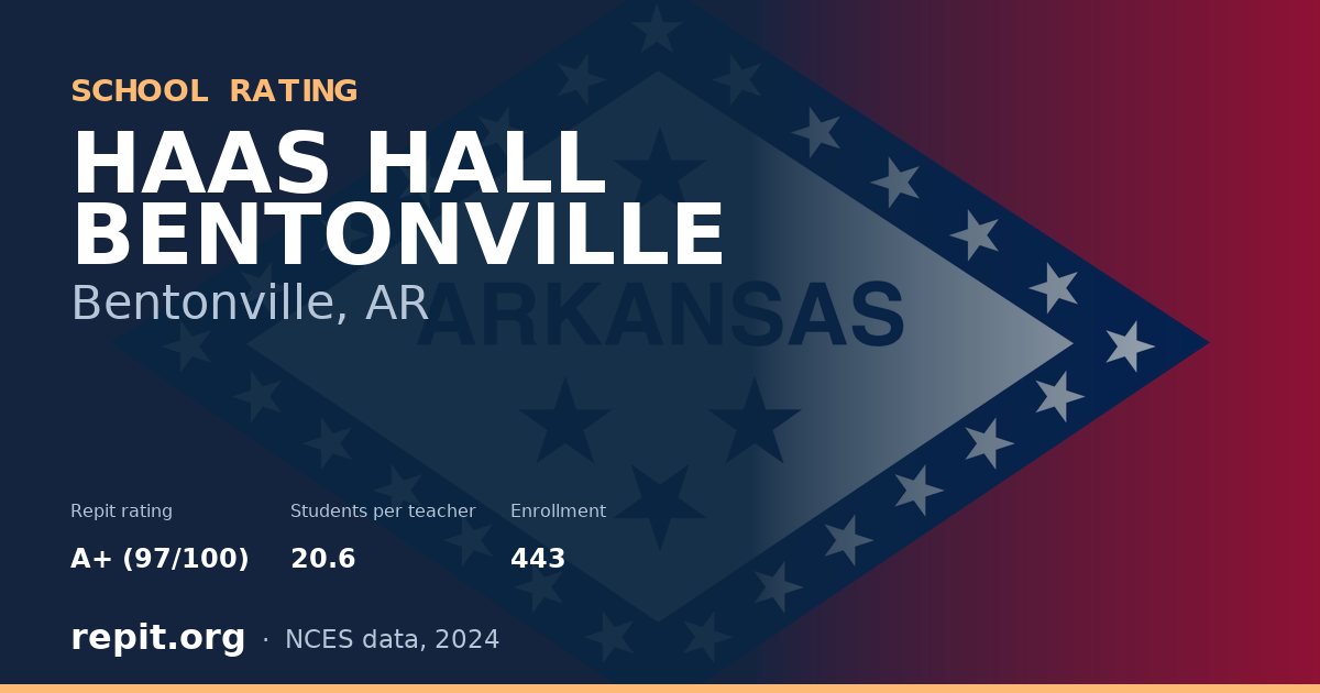 HAAS HALL BENTONVILLE, Bentonville, AR — Repit school rating A+ (97/100)