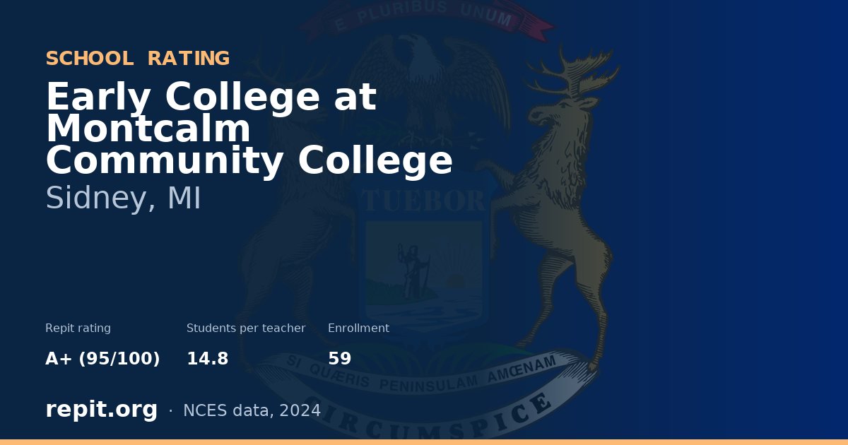 Early College at Montcalm Community College, Sidney, MI — Repit school rating A+ (95/100)