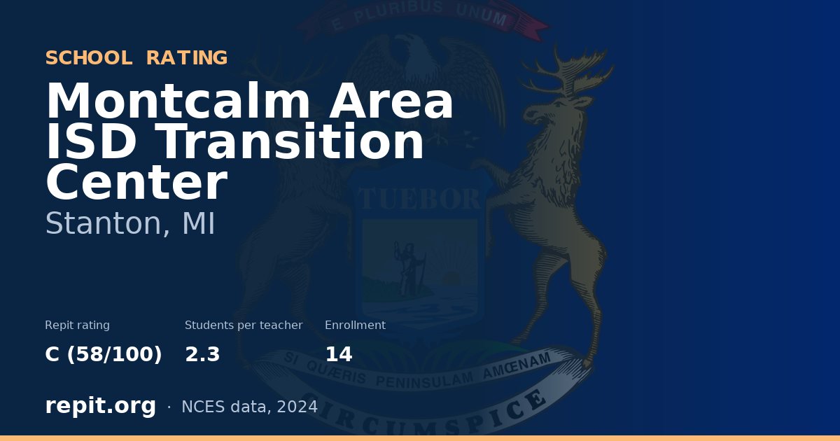 Montcalm Area ISD Transition Center, Stanton, MI — Repit school rating C (58/100)