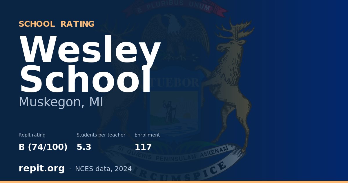 Wesley School, Muskegon, MI — Repit school rating B (74/100)