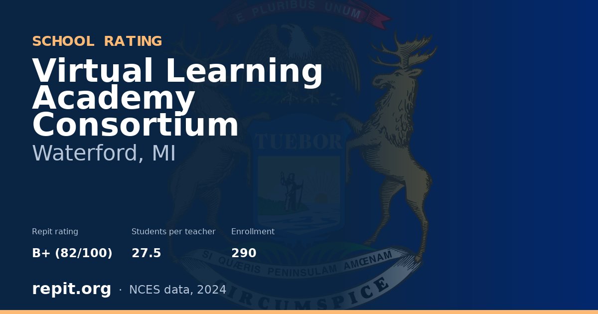 Virtual Learning Academy Consortium, Waterford, MI — Repit school rating B+ (82/100)