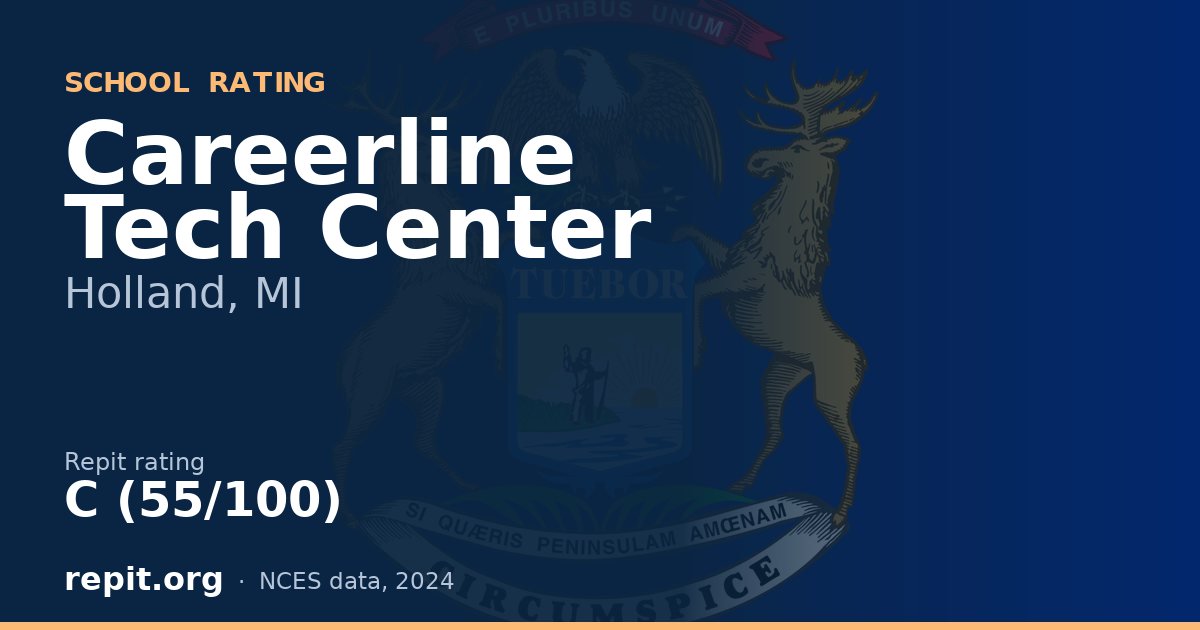 Careerline Tech Center, Holland, MI — Repit school rating C (55/100)