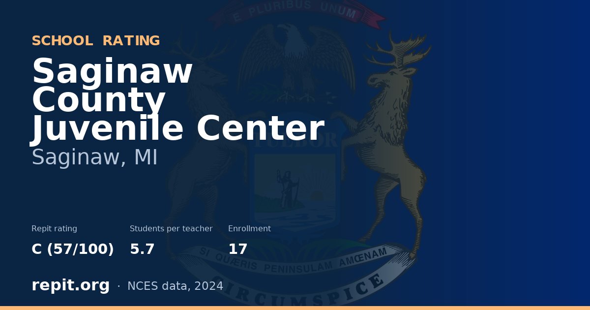 Saginaw County Juvenile Center, Saginaw, MI — Repit school rating C (57/100)