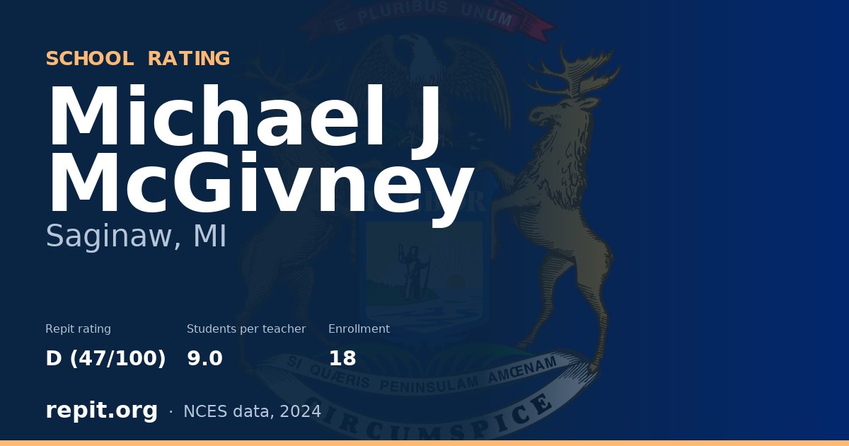 Michael J McGivney, Saginaw, MI — Repit school rating D (47/100)