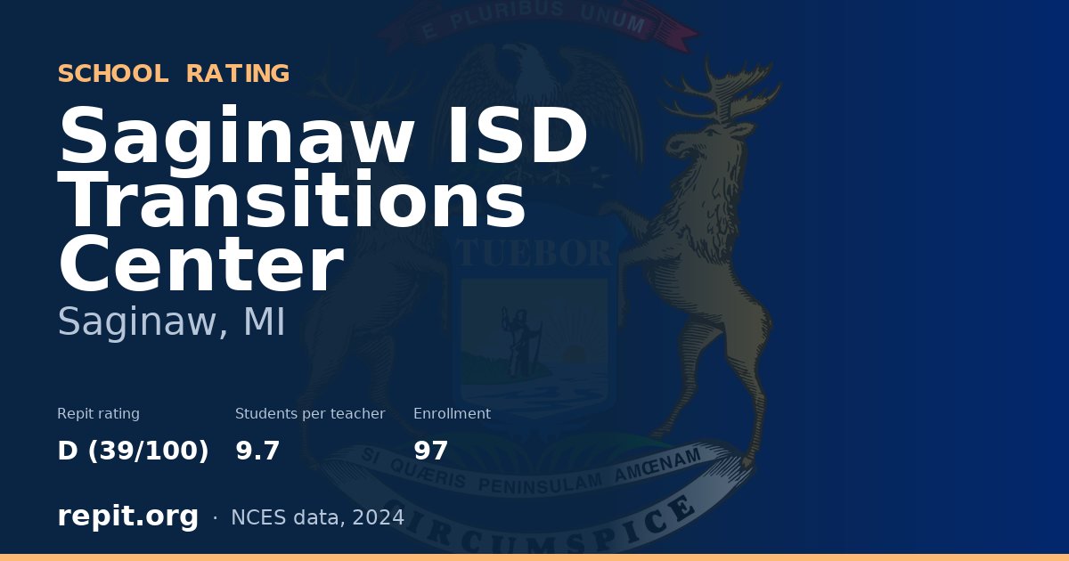 Saginaw ISD Transitions Center, Saginaw, MI — Repit school rating D (39/100)