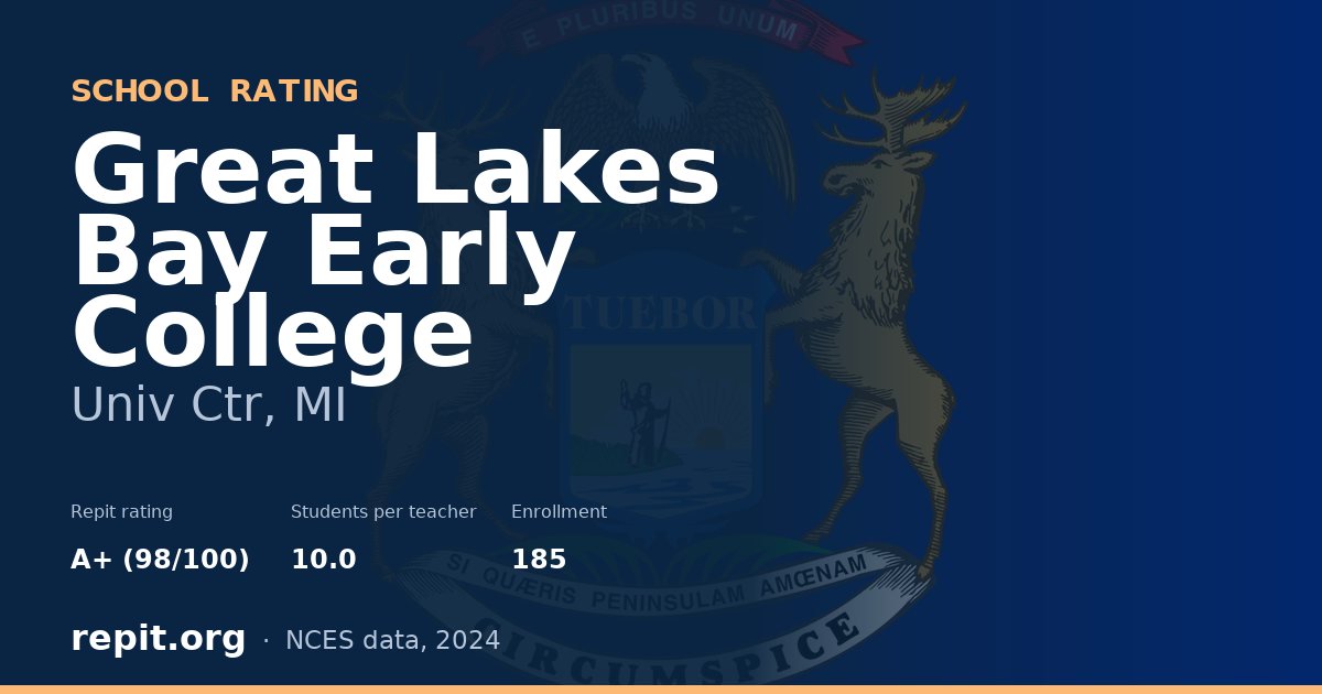 Great Lakes Bay Early College, Univ Ctr, MI — Repit school rating A+ (98/100)