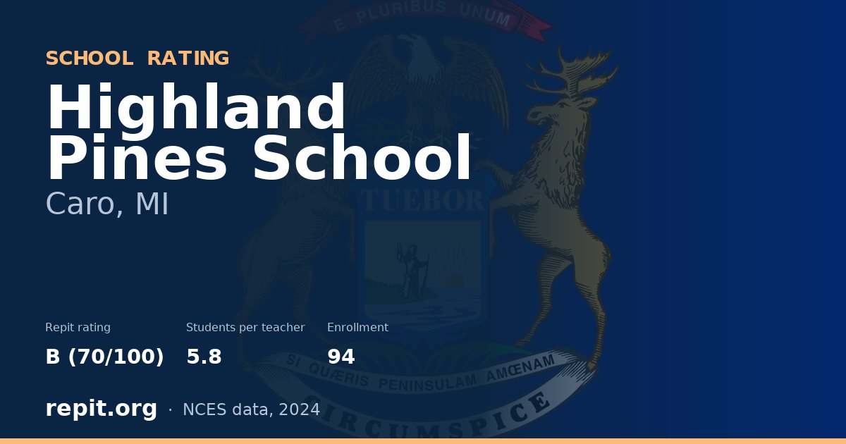 Highland Pines School, Caro, MI — Repit school rating B (70/100)