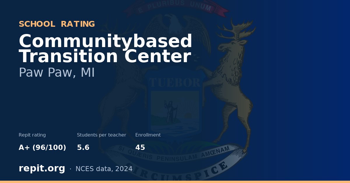 Communitybased Transition Center, Paw Paw, MI — Repit school rating A+ (96/100)