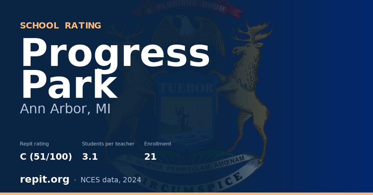 Progress Park, Ann Arbor, MI — Repit school rating C (51/100)