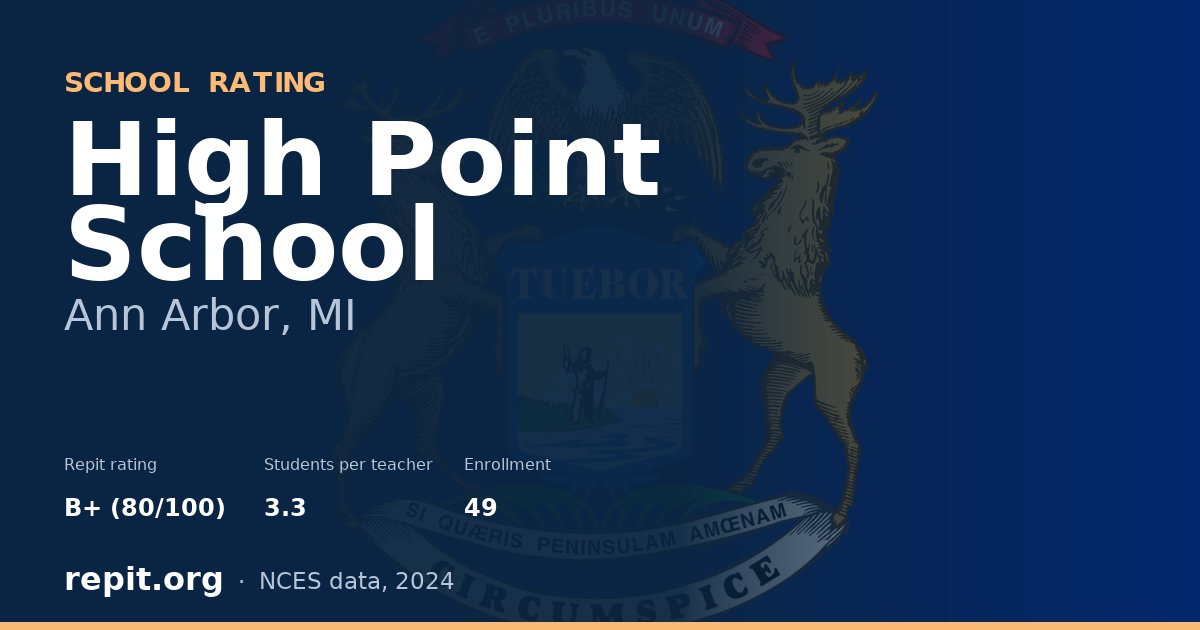 High Point School, Ann Arbor, MI — Repit school rating B+ (80/100)