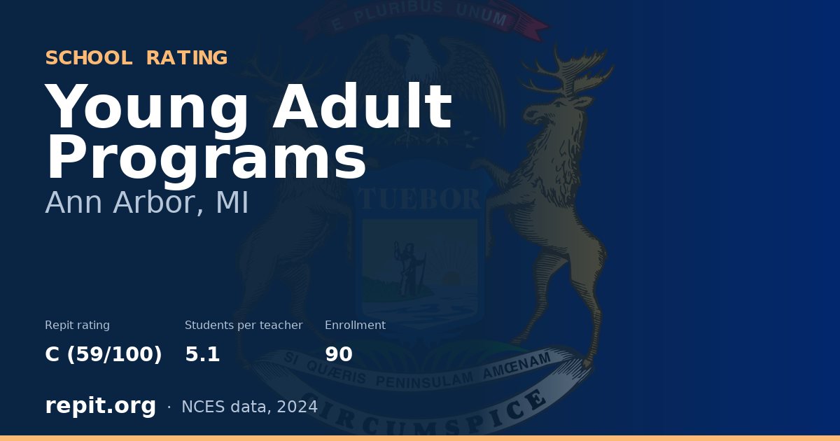 Young Adult Programs, Ann Arbor, MI — Repit school rating C (59/100)