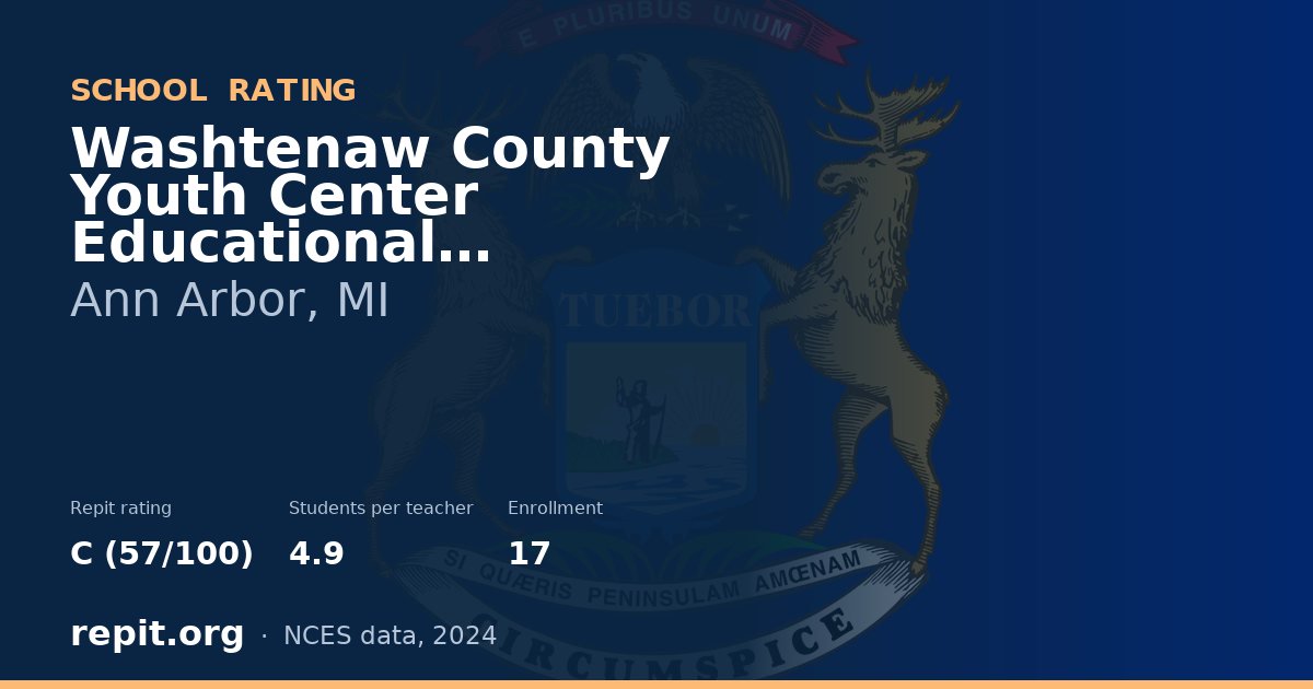 Washtenaw County Youth Center  Educational Programs, Ann Arbor, MI — Repit school rating C (57/100)