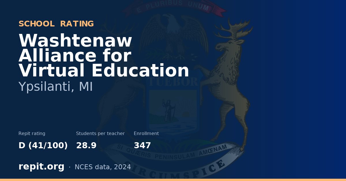 Washtenaw Alliance for Virtual Education, Ypsilanti, MI — Repit school rating D (41/100)