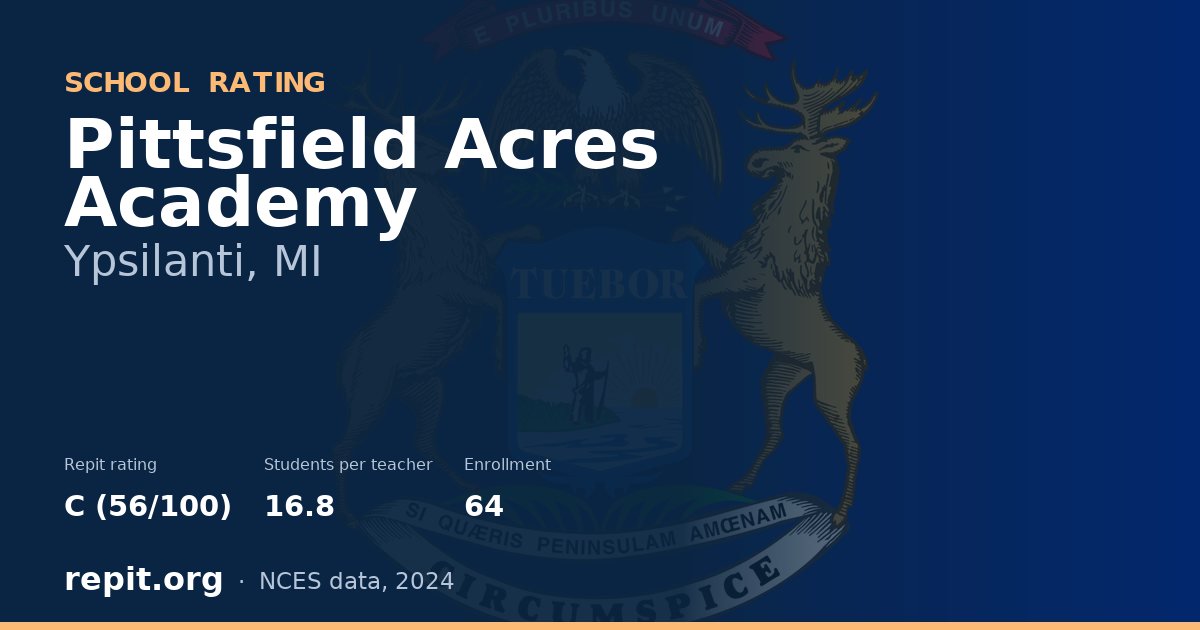 Pittsfield Acres Academy, Ypsilanti, MI — Repit school rating C (56/100)