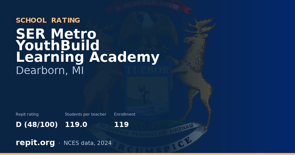 SER Metro YouthBuild Learning Academy, Dearborn, MI — Repit school rating D (48/100)