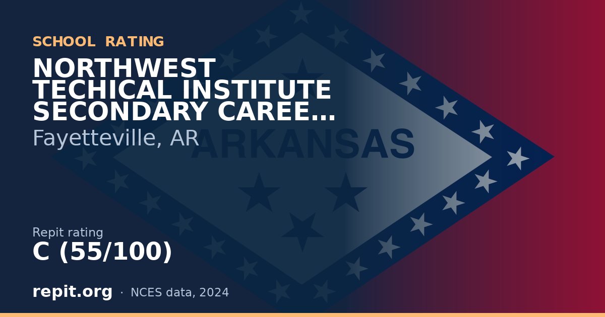 NORTHWEST TECHICAL INSTITUTE SECONDARY CAREER CENTER, Fayetteville, AR — Repit school rating C (55/100)