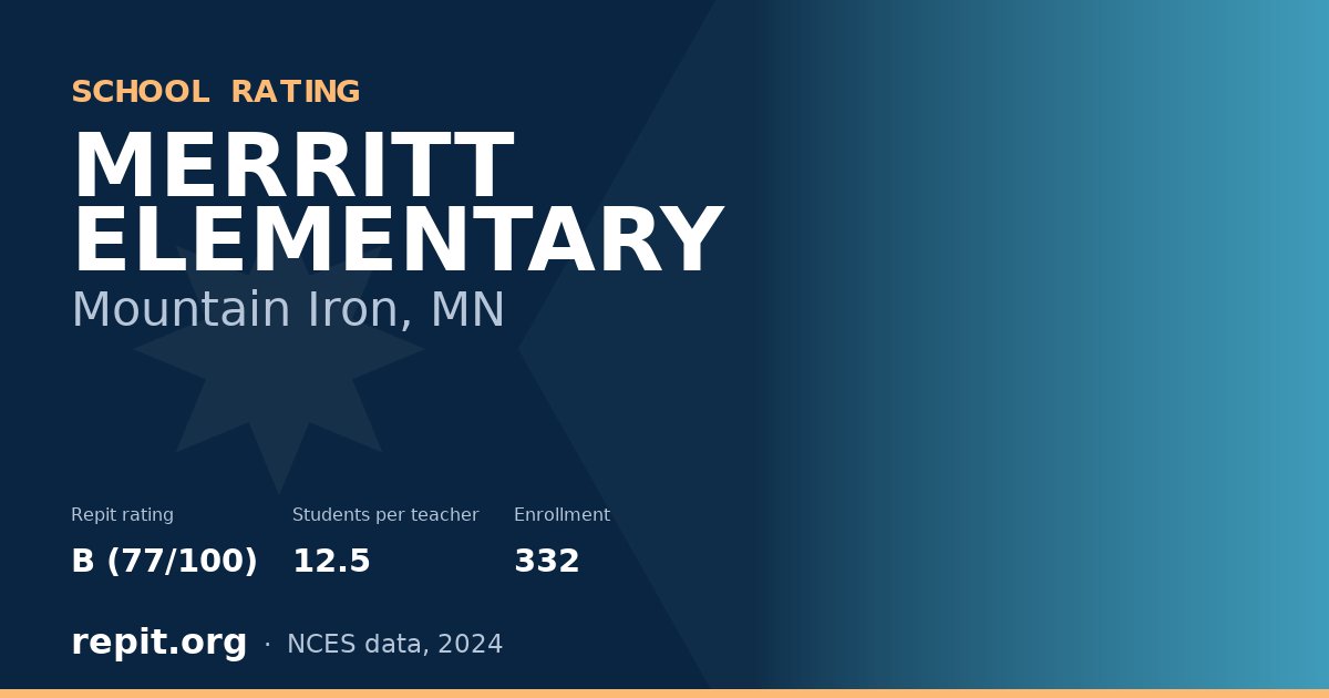 MERRITT ELEMENTARY, Mountain Iron, MN — Repit school rating B (77/100)