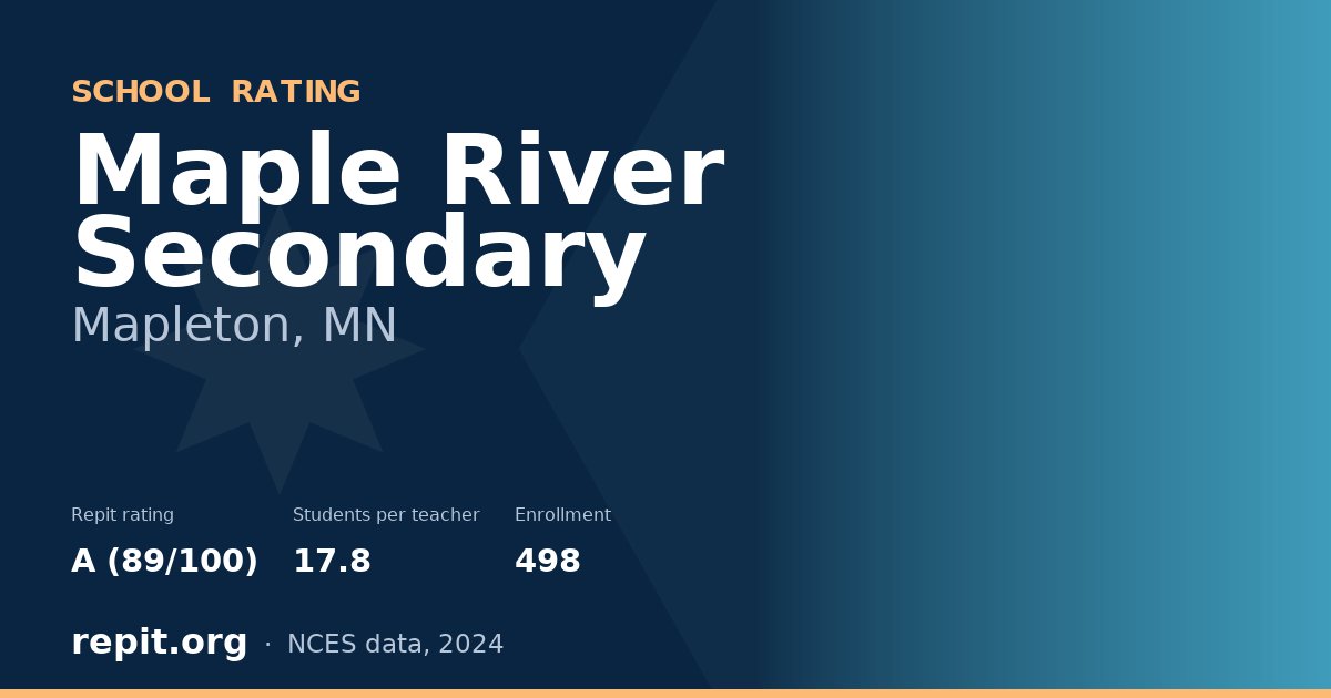 Maple River Secondary, Mapleton, MN — Repit school rating A (89/100)