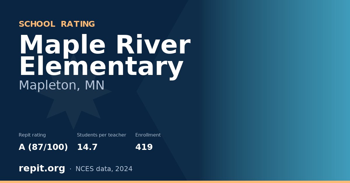 Maple River Elementary, Mapleton, MN — Repit school rating A (87/100)