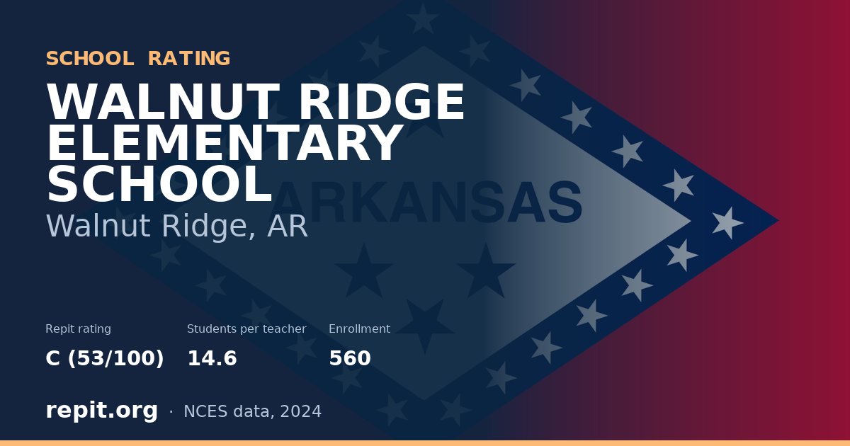 WALNUT RIDGE ELEMENTARY SCHOOL, Walnut Ridge, AR — Repit school rating C (53/100)