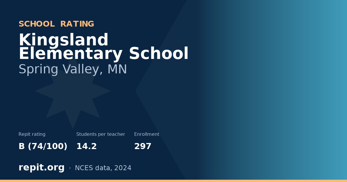 Kingsland Elementary School, Spring Valley, MN — Repit school rating B (74/100)