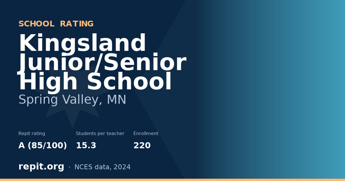 Kingsland Junior/Senior High School, Spring Valley, MN — Repit school rating A (85/100)