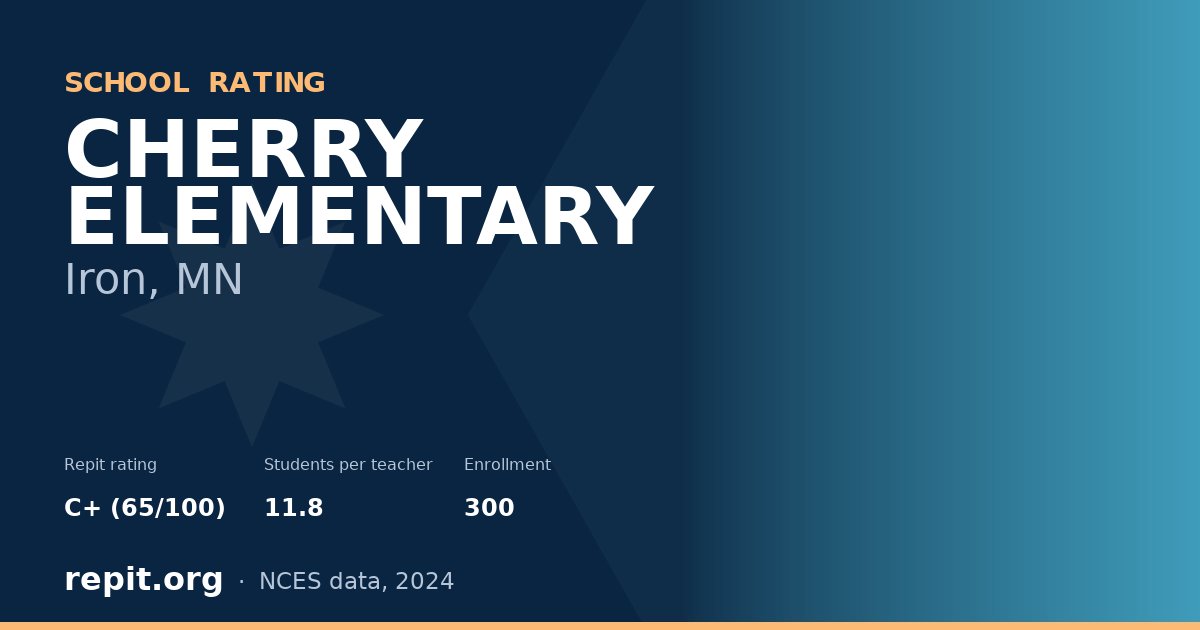 CHERRY ELEMENTARY, Iron, MN — Repit school rating C+ (65/100)