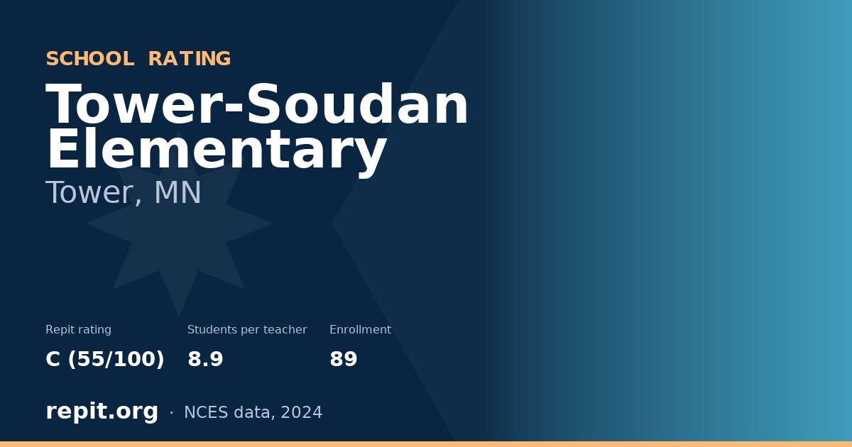 Tower-Soudan Elementary, Tower, MN — Repit school rating C (55/100)