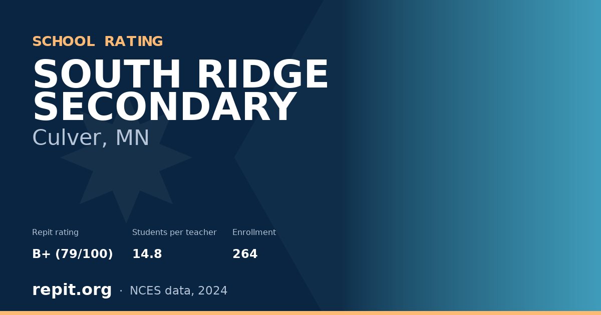 SOUTH RIDGE SECONDARY, Culver, MN — Repit school rating B+ (79/100)