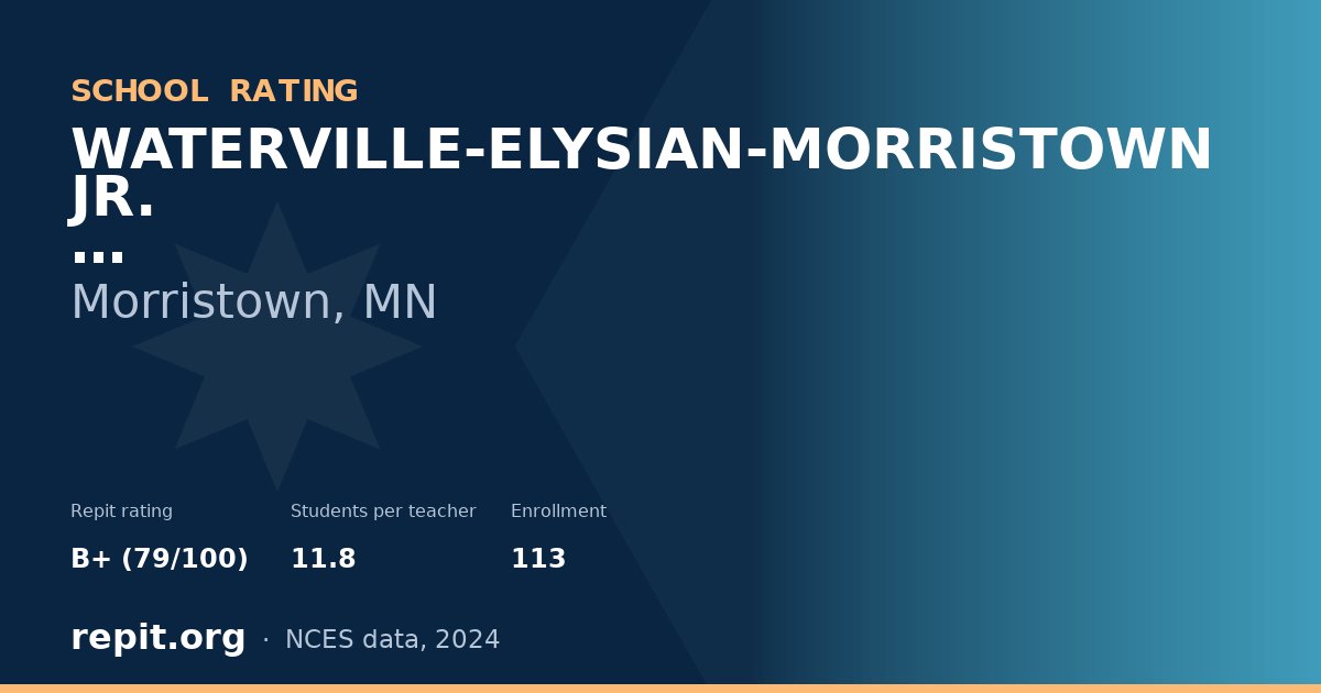 WATERVILLE-ELYSIAN-MORRISTOWN JR., Morristown, MN — Repit school rating B+ (79/100)