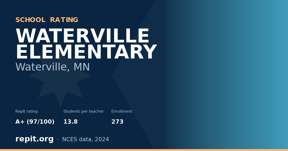 WATERVILLE ELEMENTARY, Waterville, MN — Repit school rating A+ (97/100)