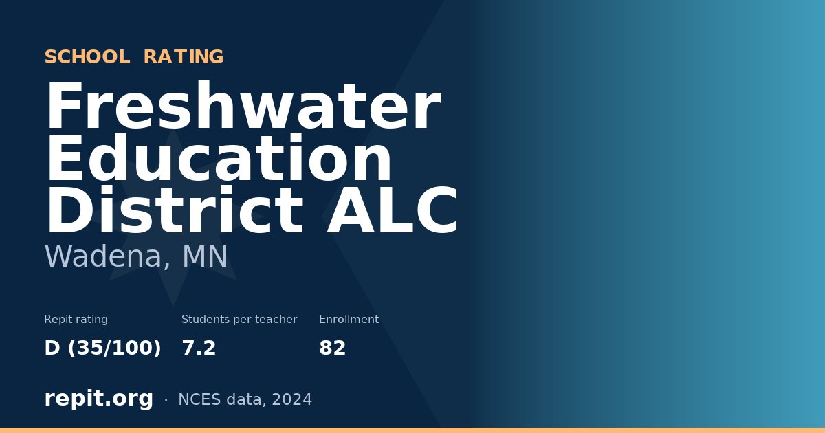 Freshwater Education District ALC, Wadena, MN — Repit school rating D (35/100)