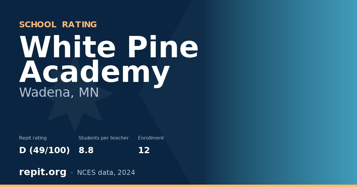 White Pine Academy, Wadena, MN — Repit school rating D (49/100)