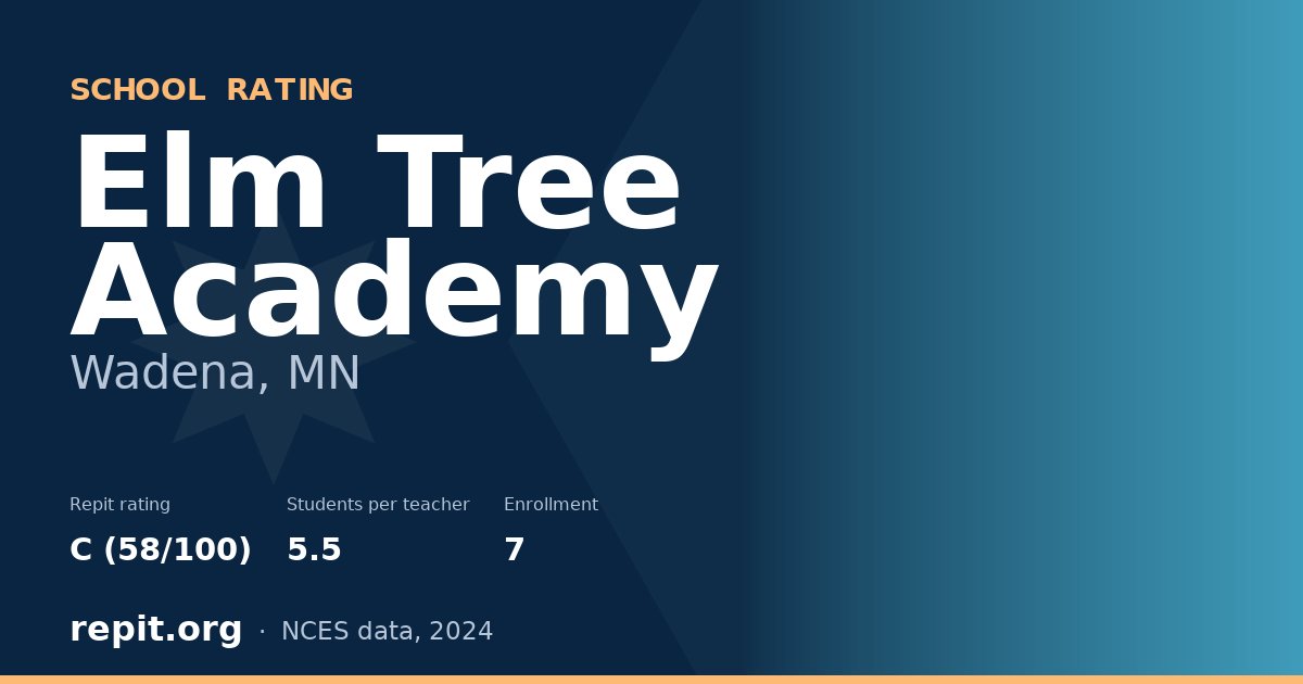 Elm Tree Academy, Wadena, MN — Repit school rating C (58/100)