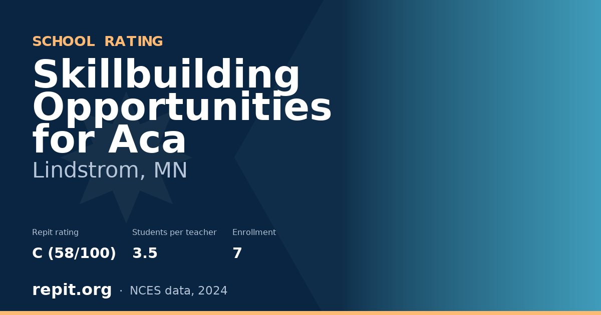 Skillbuilding Opportunities for Aca, Lindstrom, MN — Repit school rating C (58/100)