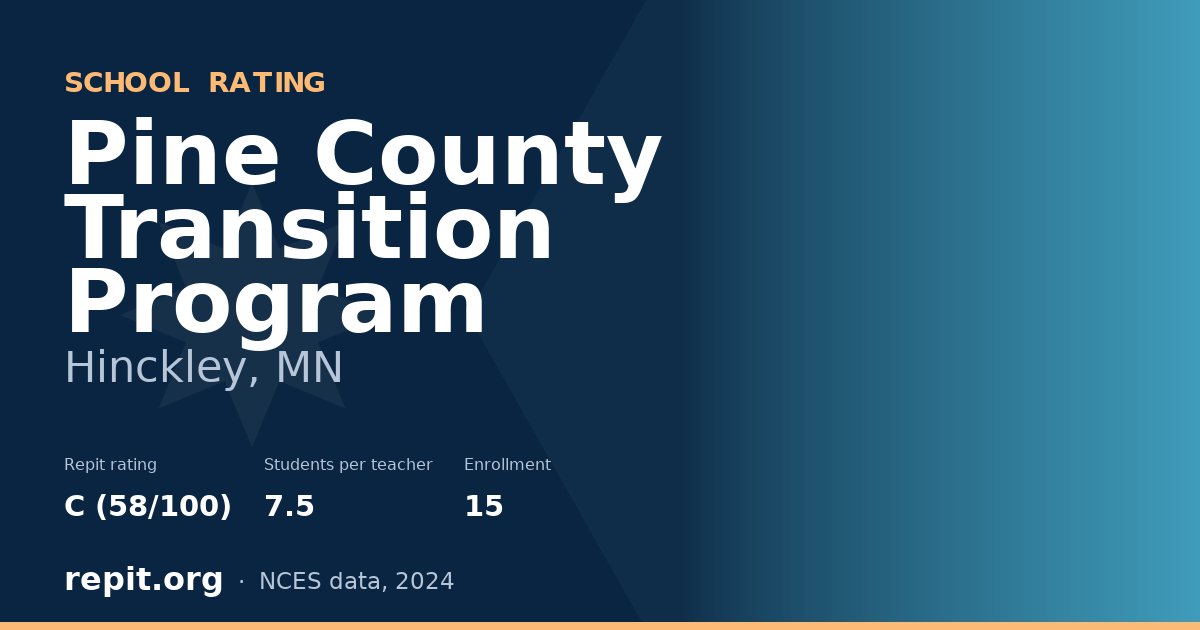 Pine County Transition Program, Hinckley, MN — Repit school rating C (58/100)