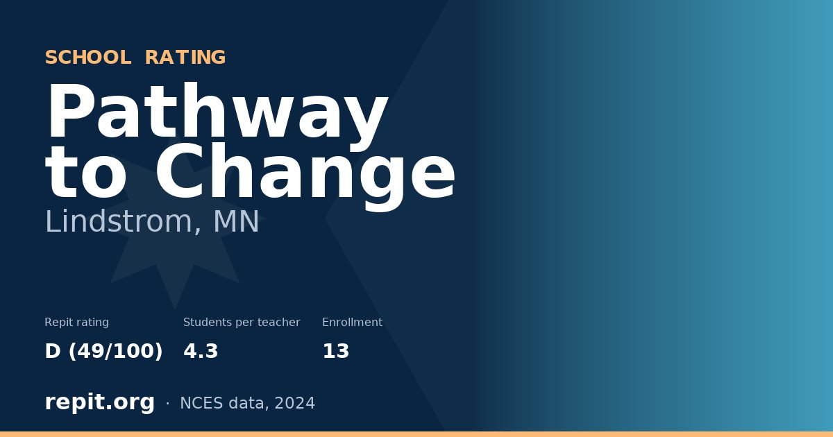 Pathway to Change, Lindstrom, MN — Repit school rating D (49/100)