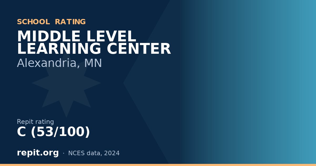 MIDDLE LEVEL LEARNING CENTER, Alexandria, MN — Repit school rating C (53/100)