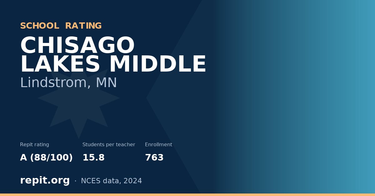 CHISAGO LAKES MIDDLE, Lindstrom, MN — Repit school rating A (88/100)