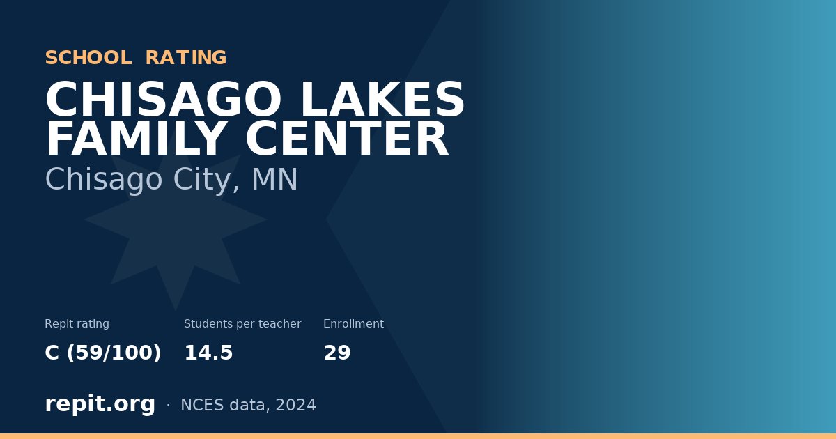 CHISAGO LAKES FAMILY CENTER, Chisago City, MN — Repit school rating C (59/100)