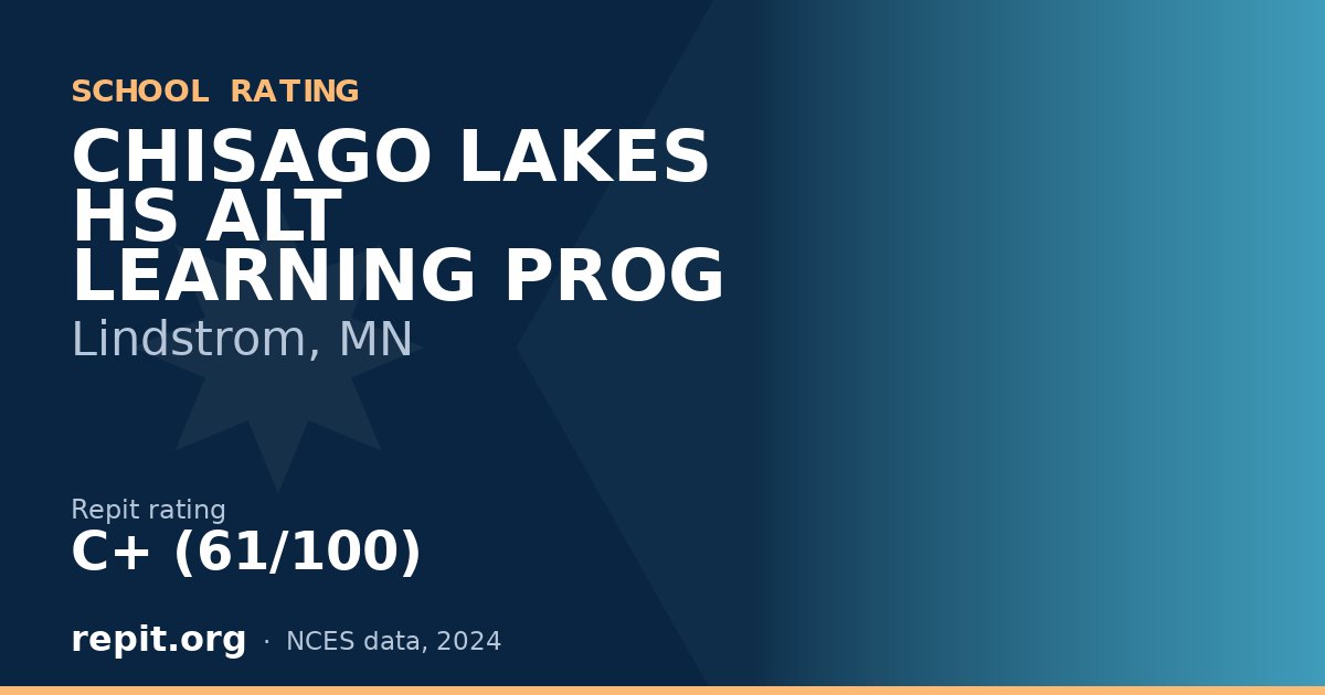 CHISAGO LAKES HS ALT LEARNING PROG, Lindstrom, MN — Repit school rating C+ (61/100)